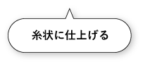 糸状に仕上げる